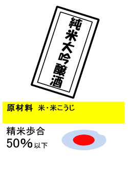 ���đ�����